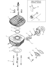 Load image into Gallery viewer, 20 WA063 Mini Rok head control template
